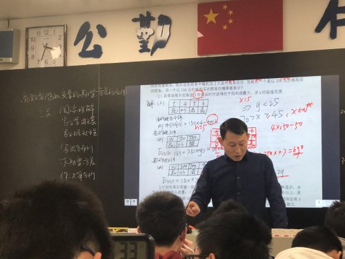 最是一年春好处，扬帆奋进正当时——记数学教研组高三二轮复习研讨会