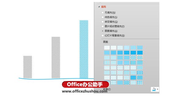 制作创意PPT的3个实用小技巧